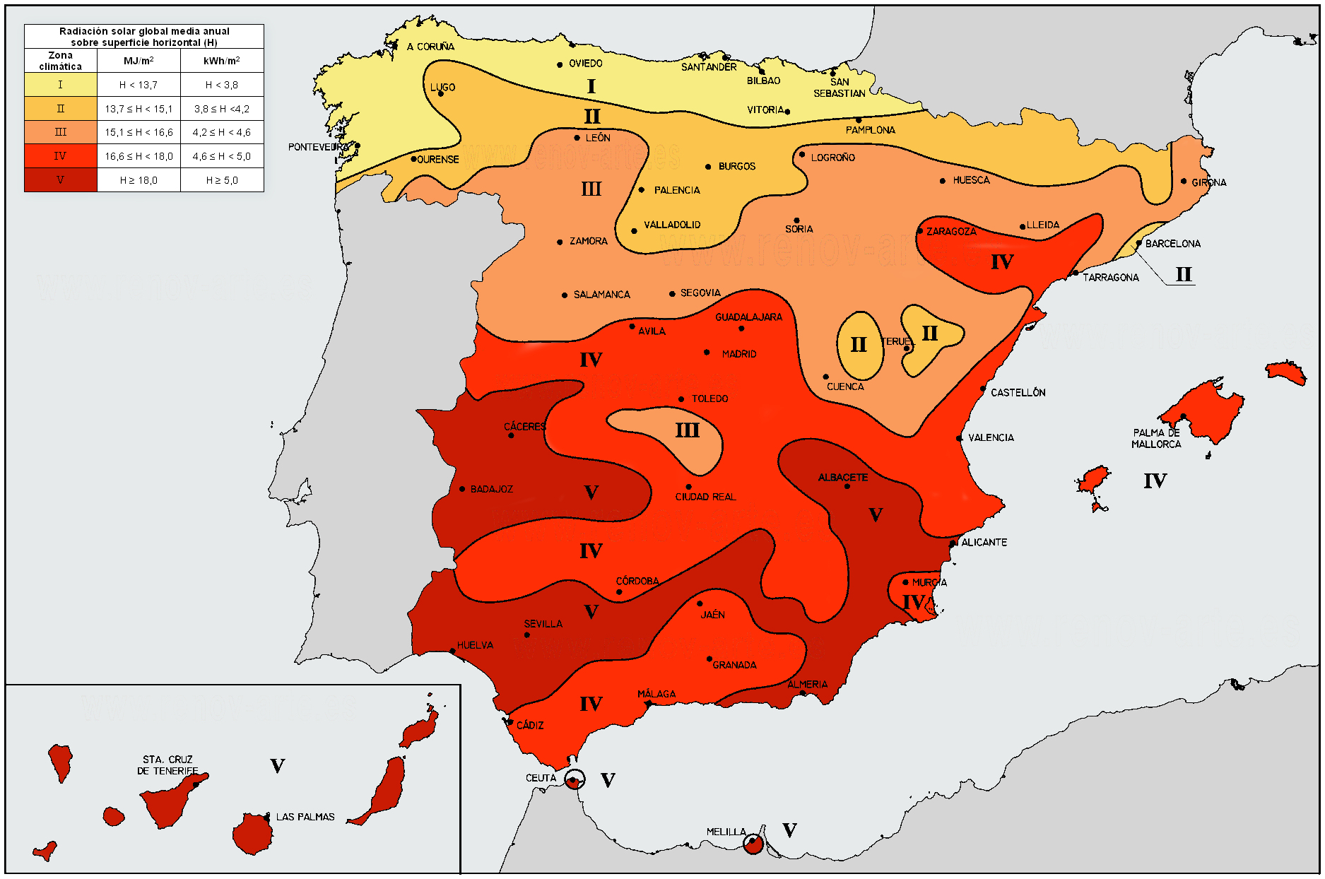 Irradiación media diaria en España según zonas geográficas
